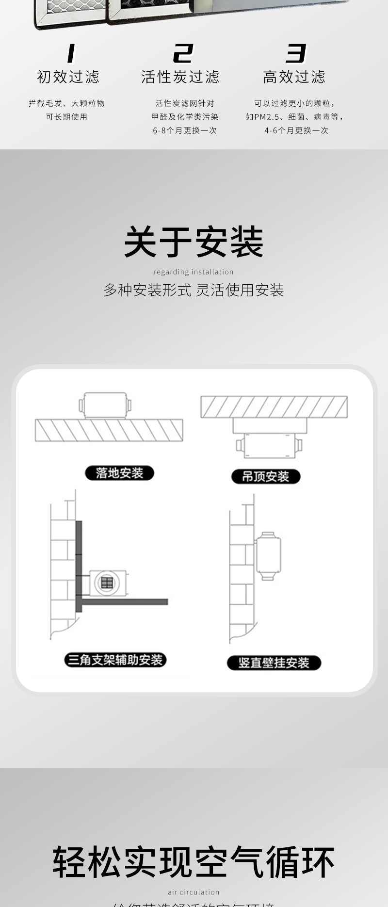 單向流新風機（jī）