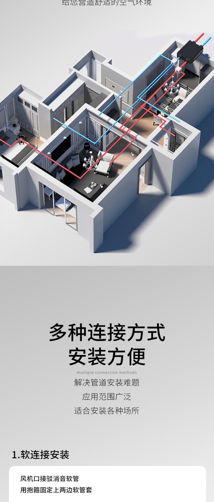 單向流新（xīn）風機