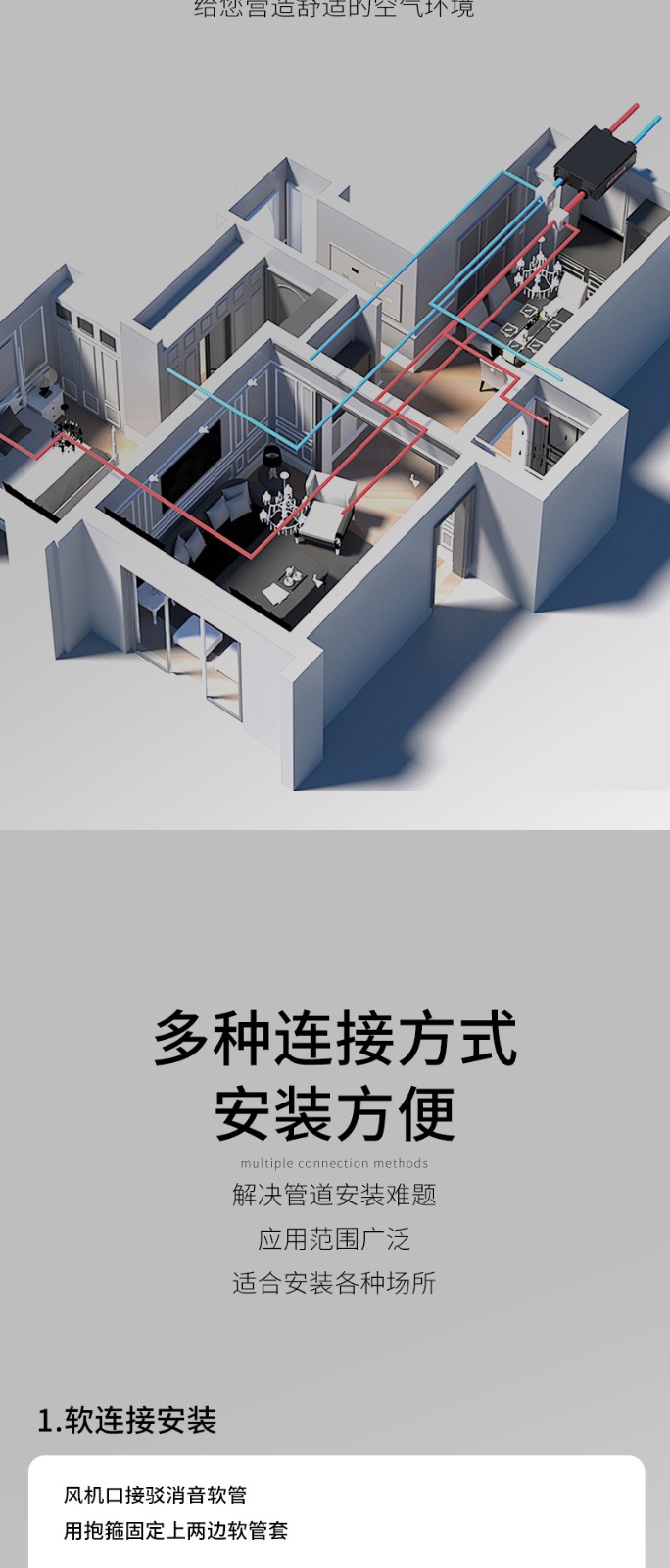 雙向（xiàng）流新風機