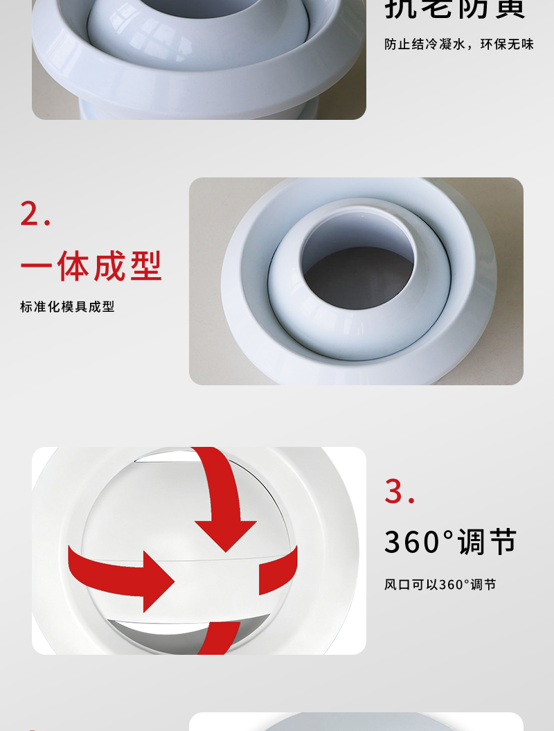 球形射（shè）流風口