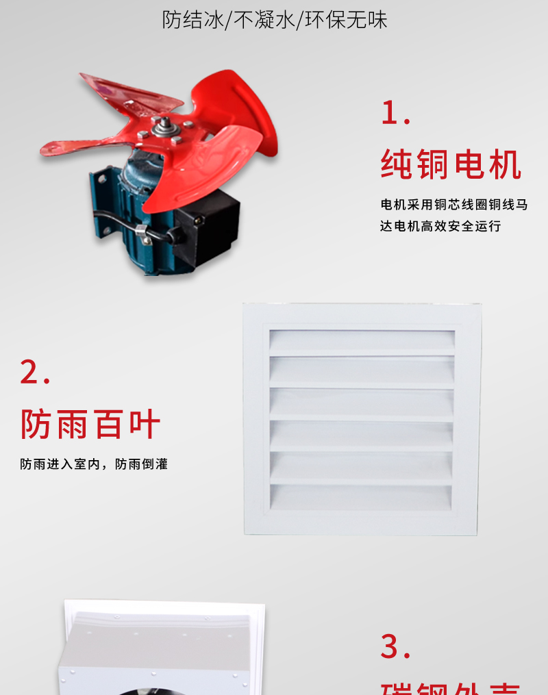 方形壁式軸流風機