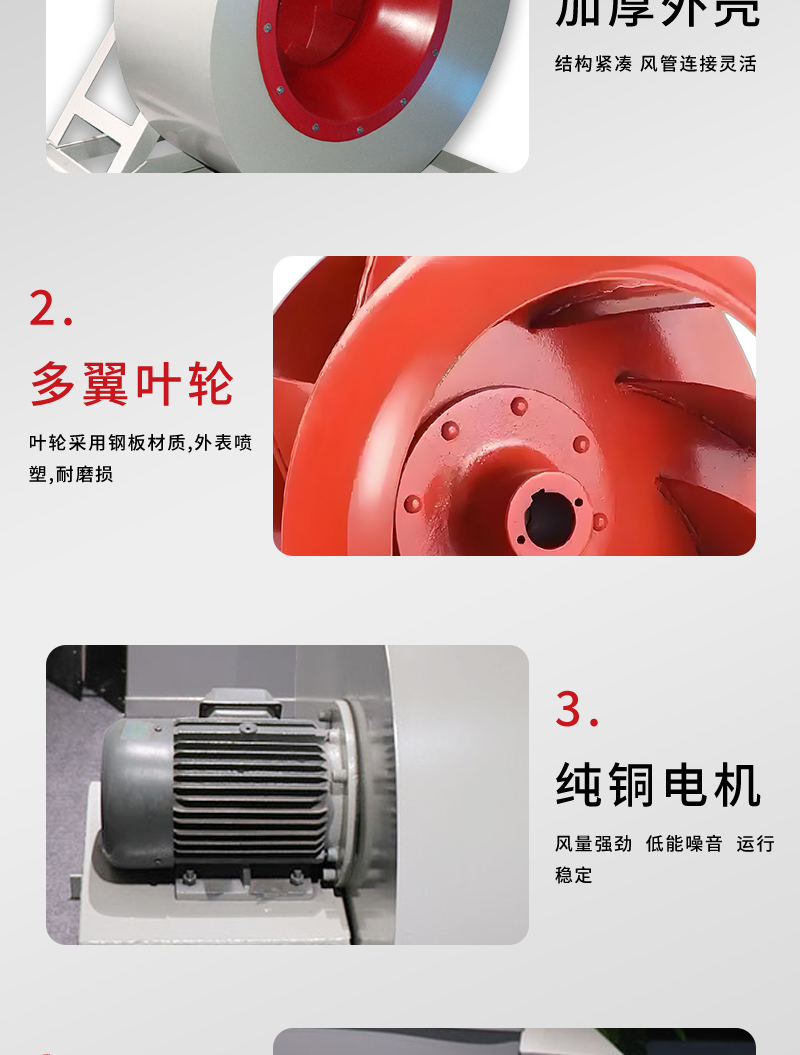 離心風機（jī）