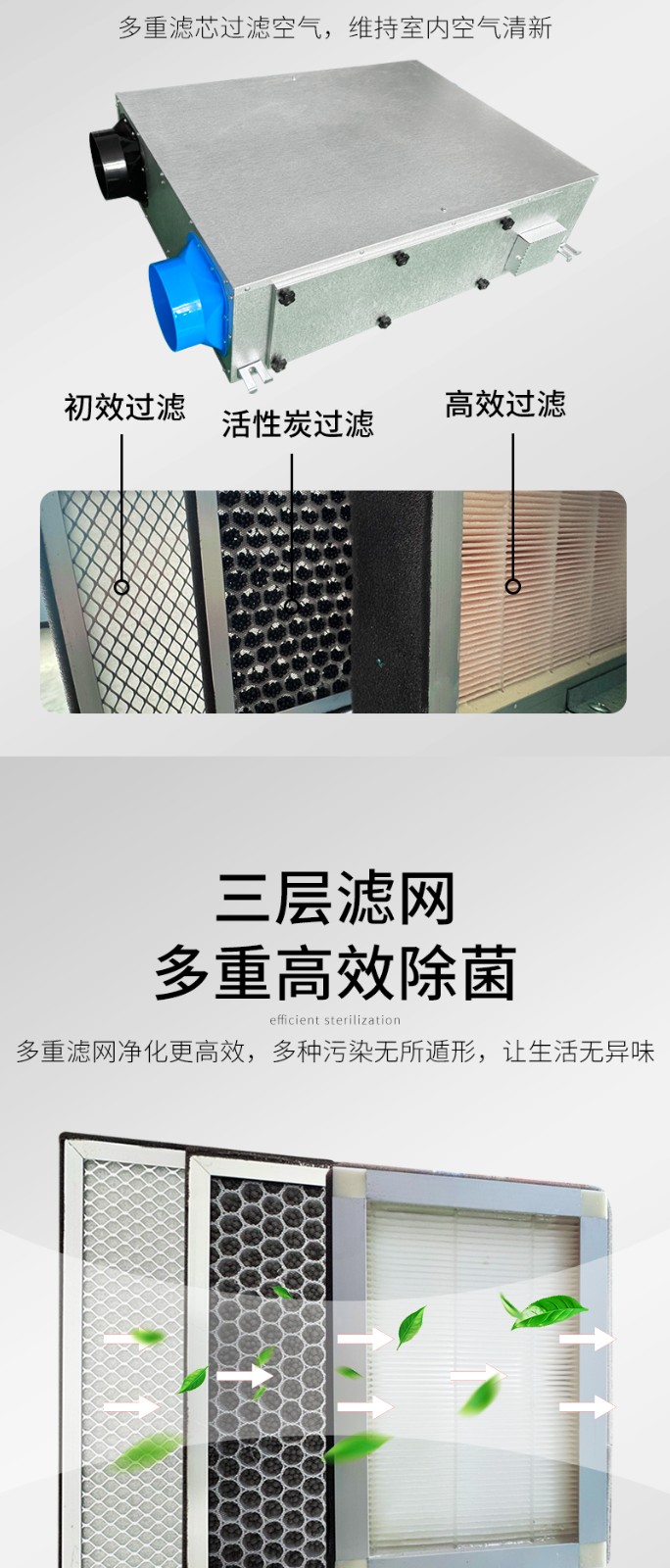 頂（dǐng）開全（quán）熱交換器