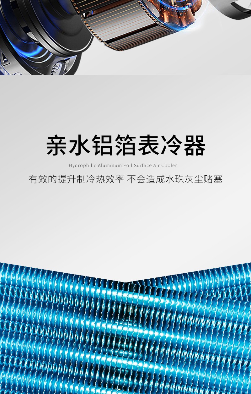 臥式暗裝風機盤管